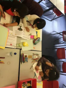 Class activities_5945259929633925915